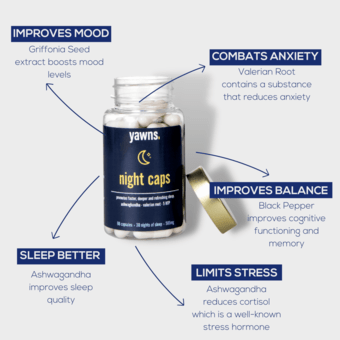 An open bottle of Yawns Night Caps with their benefits written beside it
